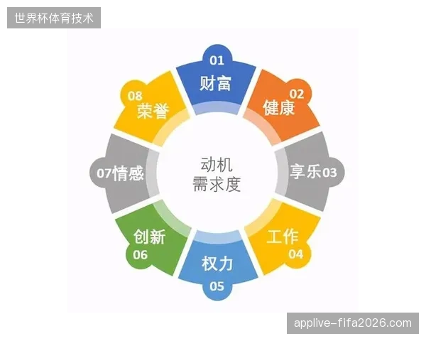 体育赛事运营方从单点执行切换至全生命周期排期治理 体育赛事运营方从单点执行切换至全生命周期排期治理